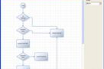 ERM Diagram .NET预览：